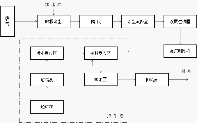 微信圖片_20180425115507.png